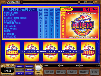 Jackpot Deuces has a Progressive Jackpot that isactivated when you bet