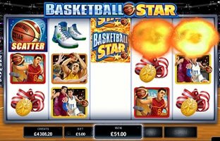 Basketball Star Slot Information: