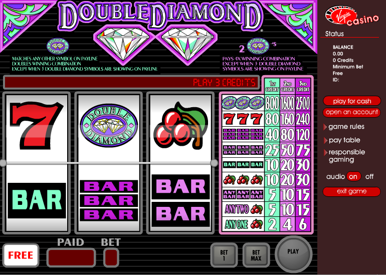 Double Diamond Classic Slot review from Wagerworks