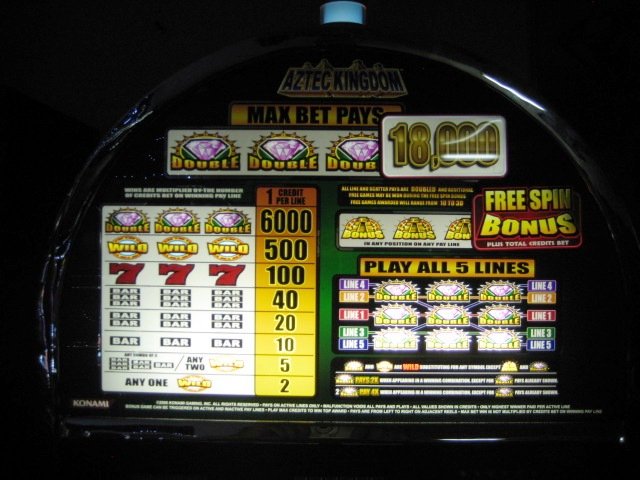 Slot Machines For Sale | Used Slot Machines