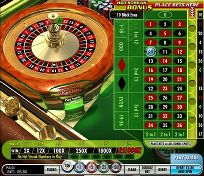 Roulette Lovers Guide to Best Online games with low minimum chips