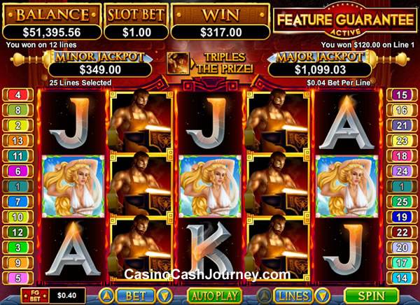 Slots Jungle Casino | RTG Casino | No deposit bonus codes | No deposit